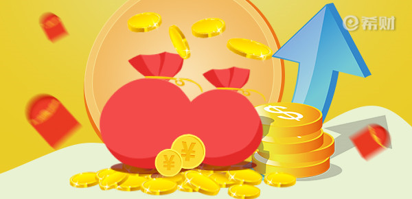 指数基金投资指南 买指数基金前必看(指数基金怎么选购技巧)