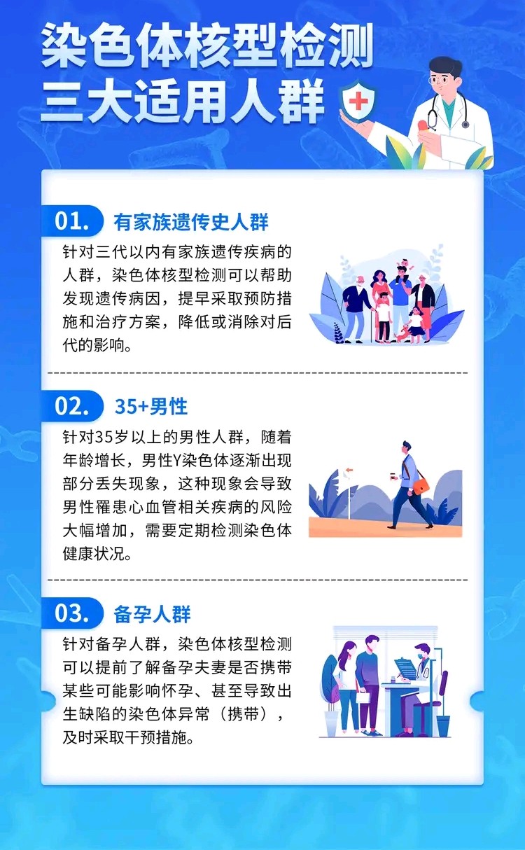 德适生物：AI科技助力遗传筛查  人工智能守护生命传承