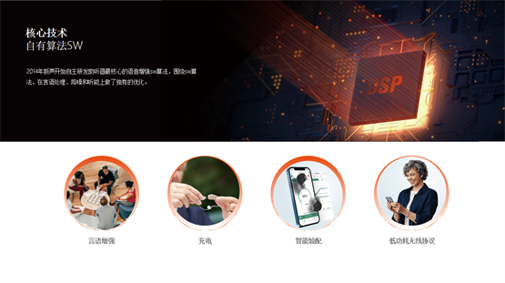 新声打造高品质助听器，重塑听障者健康生活！