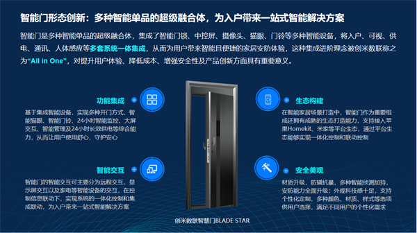 智能门洞察：CSHIA与创米数联，联合发布《2024智能门创新趋势报告》