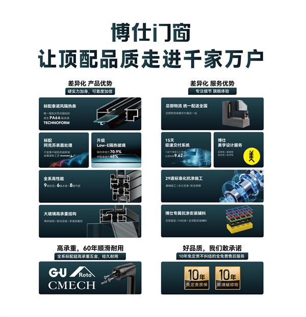 博仕门窗：洱海旁极简私宅的窗景美学与品质生活新定义
