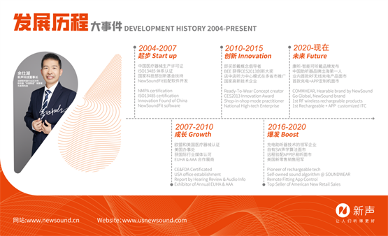 新声助听器：让听力焕发新“声”！