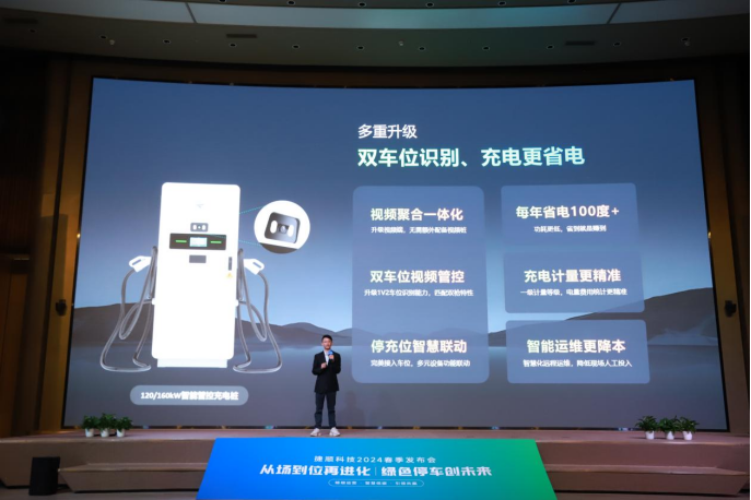 从场到位再进化·绿色停车创未来 