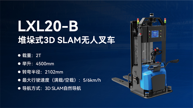 镭神智能全系列3D SLAM无人叉车/AMR助力发展新质生产力