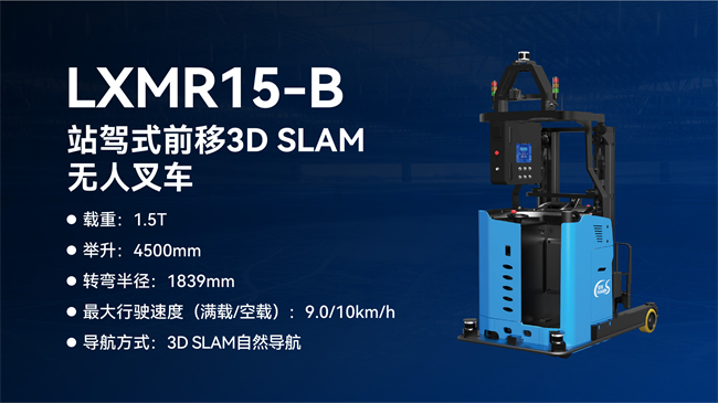 镭神智能全系列3D SLAM无人叉车/AMR助力发展新质生产力