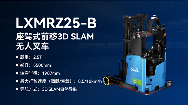 镭神智能全系列3D SLAM无人叉车/AMR助力发展新质生产力