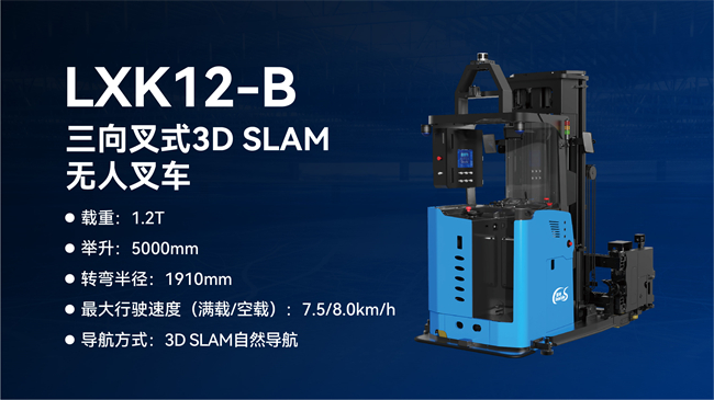 镭神智能全系列3D SLAM无人叉车/AMR助力发展新质生产力