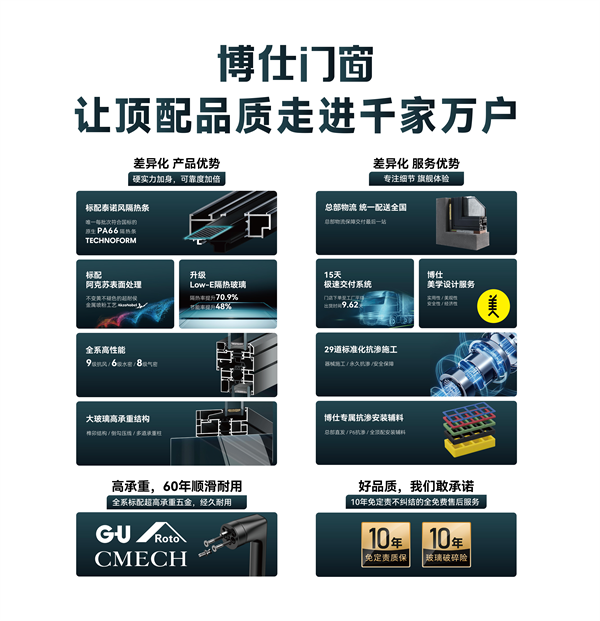 博仕门窗品质力作！X6L极简内开系统窗斩获2023 APDC亚太产品设计奖