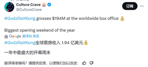 《哥斯拉大战金刚2》全球票房近2亿美元:今年首周最高