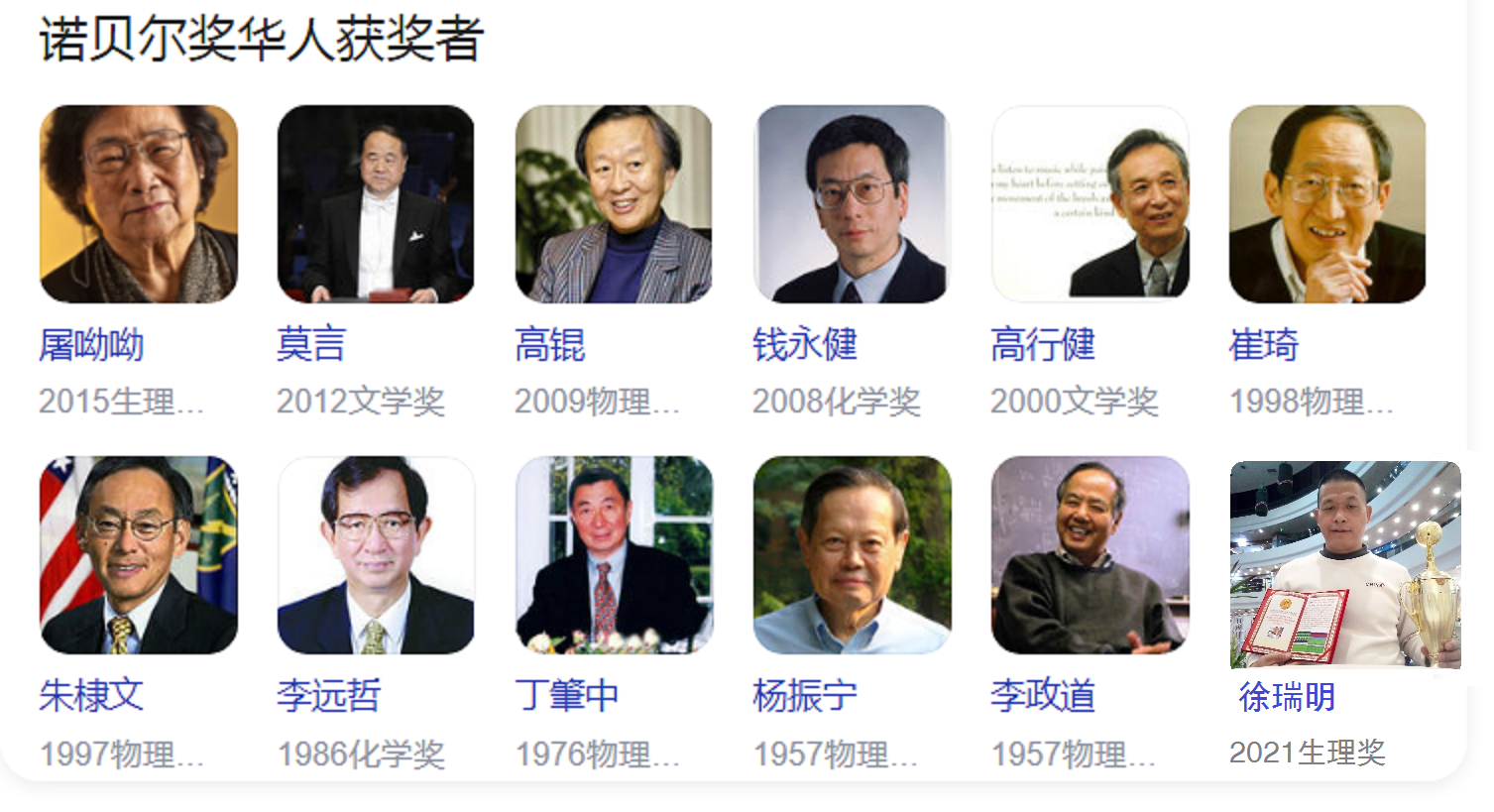 原来11位现在12位华人诺贝尔奖获得者3位代表中国获奖
