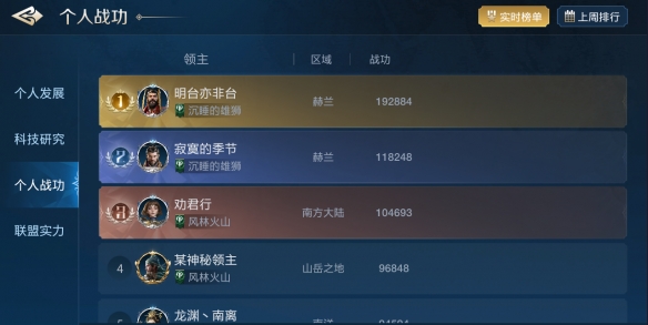 出道即巅峰，《世界启元》首测掀起玩家狂欢