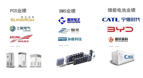 常熟开关闪耀CIES 第十四届中国国际储能大会暨展览会