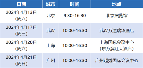 回应挑战 共创未来 2024中国国际教育巡回展暨中国留学论坛邀您共襄盛举