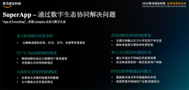 凡泰极客亮相 2024 AWS 出海全球化论坛，为企业数字化出海赋能