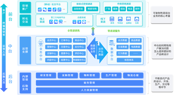广东省服协、路书征途调研恒康科技，共谋时尚产业数智化服务新路径