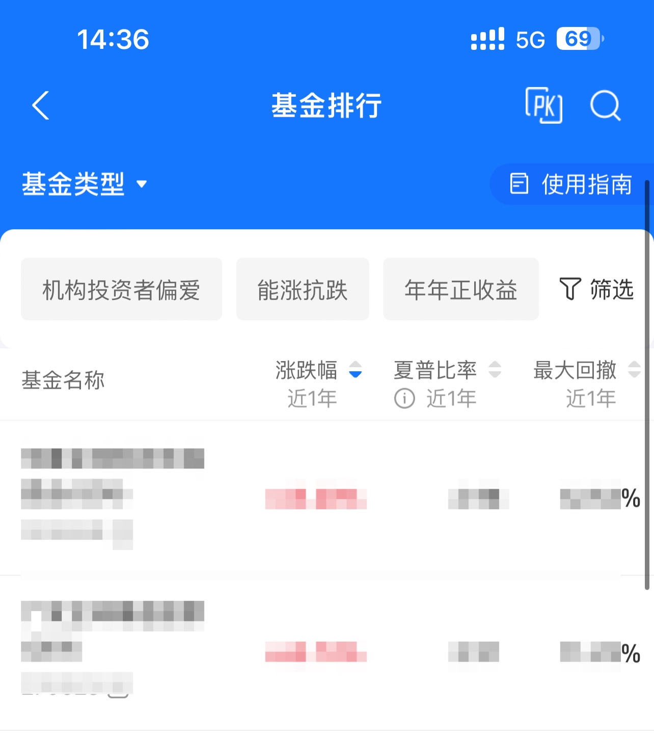 relts基金怎么买