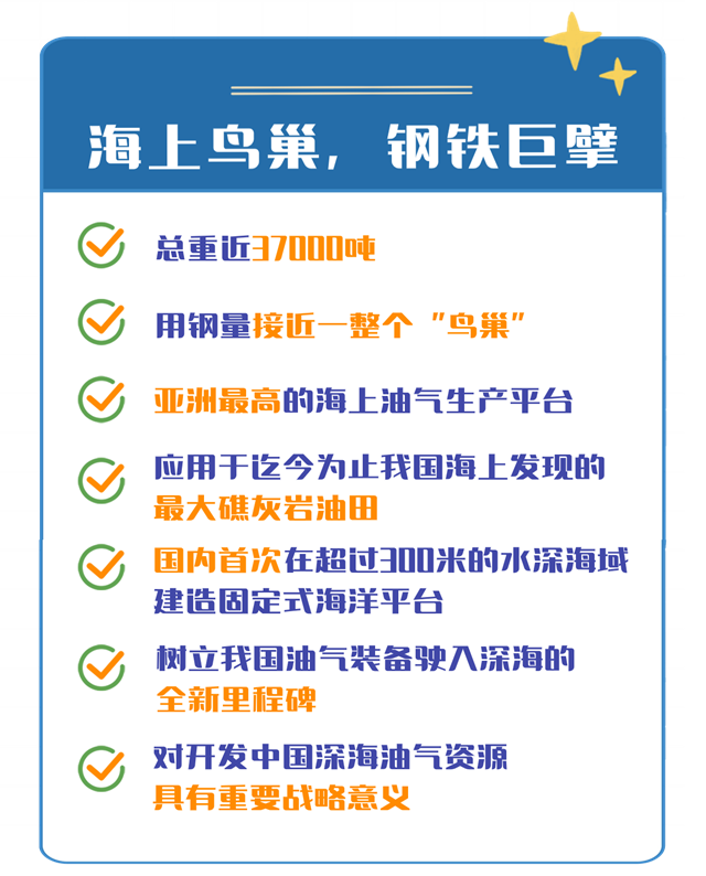 大国工程·创多项行业纪录丨科华智慧电能，护航“海洋重器”扬帆启航