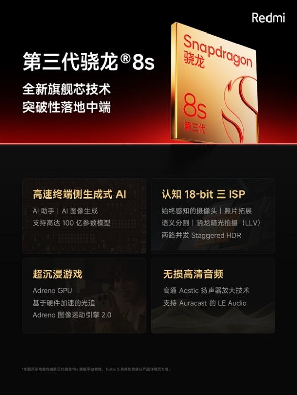 Redmi Turbo 3将是中端性能天花板！游戏画质逼近PC级