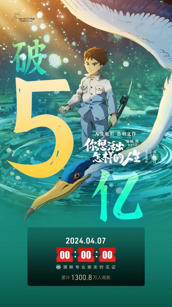 宫崎骏新作《你想活出怎样的人生》总票房已破5亿！