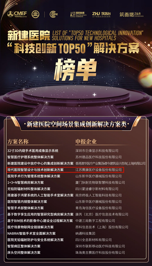 赛康医疗智慧设计方案斩获“科技创新TOP50”荣誉，驱动医疗科技革新