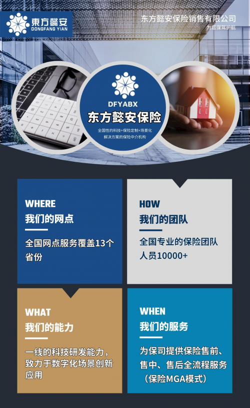 ​东方懿安保险销售有限公司：2024扬帆启航