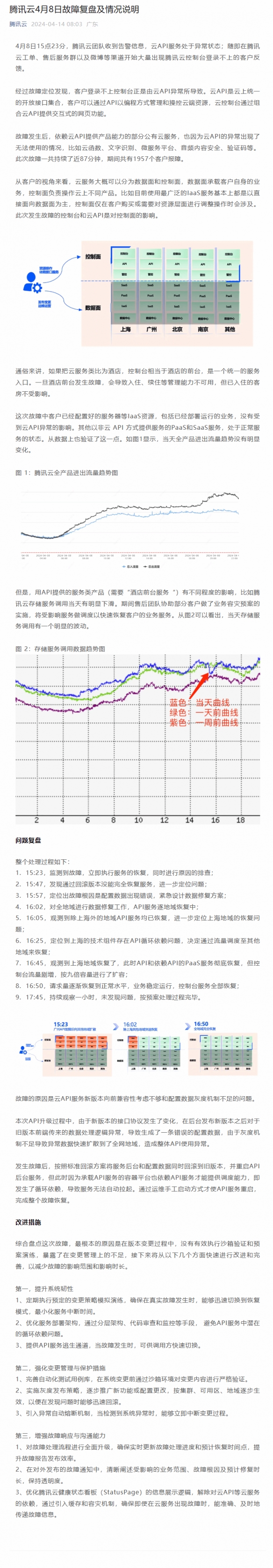 腾讯云公布4月8日服务故障原因：云API异常所导致！