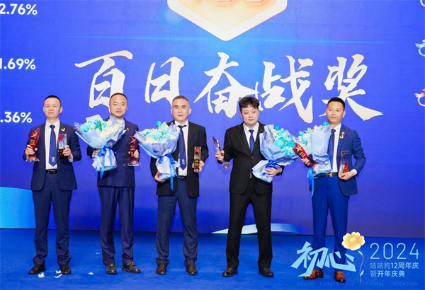 咕咕狗发布2024财年年度关键词 坚守企业服务初心