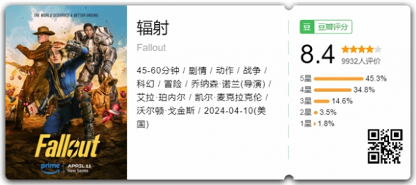 《辐射》真人剧豆瓣评分解禁：不错的游戏影视化改编
