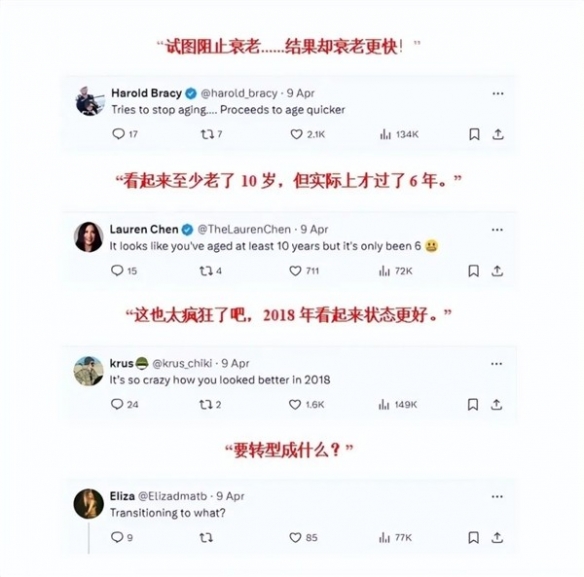 富豪3年花600万美刀抗衰后晒成果 网友：还不如6年前