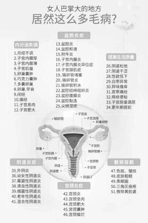 在青春®由太平洋保险公司荣誉承保