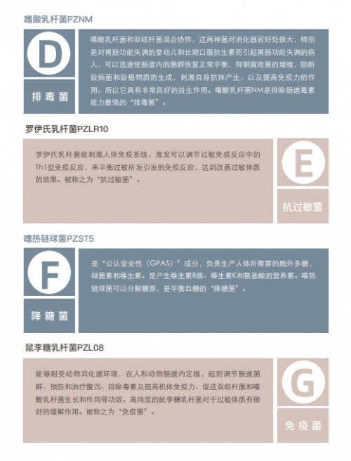 育健汇七联益生菌