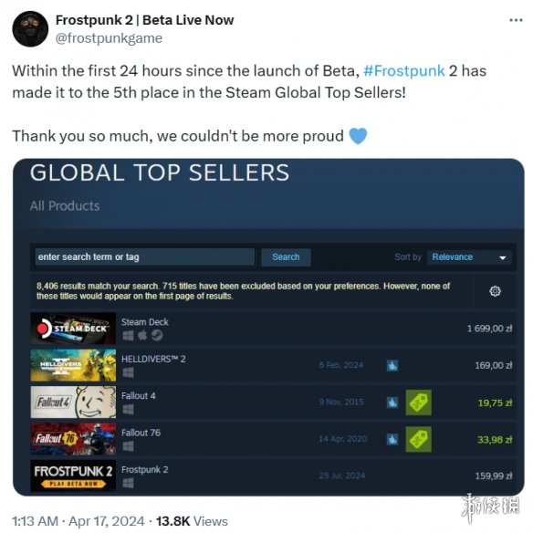 测试版仅上线1天！《冰汽时代2》进入Steam畅销榜前5
