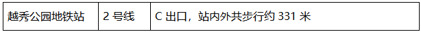 2024中国国际教育巡回展（广州站）观展指南