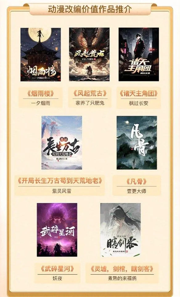  让IP在中国动漫市场里发光，番茄小说需要做什么？