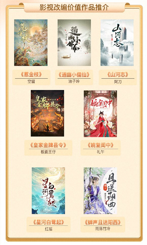  让IP在中国动漫市场里发光，番茄小说需要做什么？