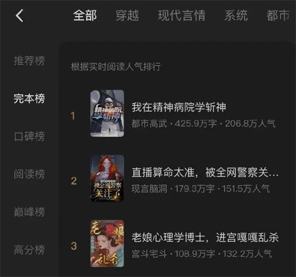  让IP在中国动漫市场里发光，番茄小说需要做什么？