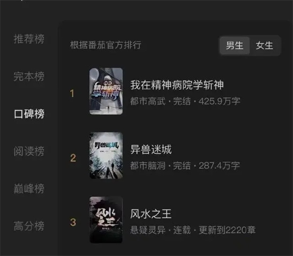  让IP在中国动漫市场里发光，番茄小说需要做什么？