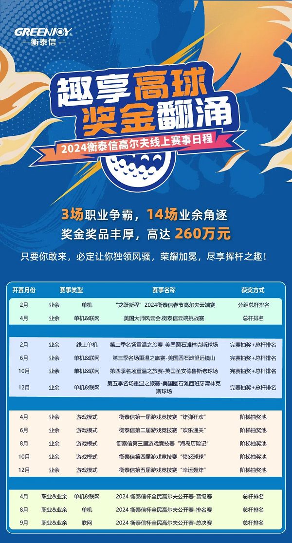总奖额200万！2024衡泰信杯·全民室内高尔夫公开赛重磅开赛！