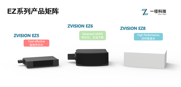 一径科技再放大招，重磅发布性价比天花板ZVISION EZ5