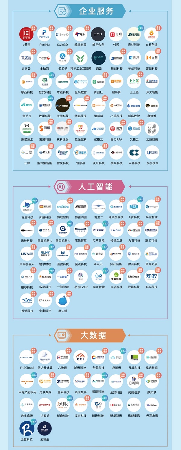喜讯：快准车服上榜《2024杭州独角兽&准独角兽企业榜单》