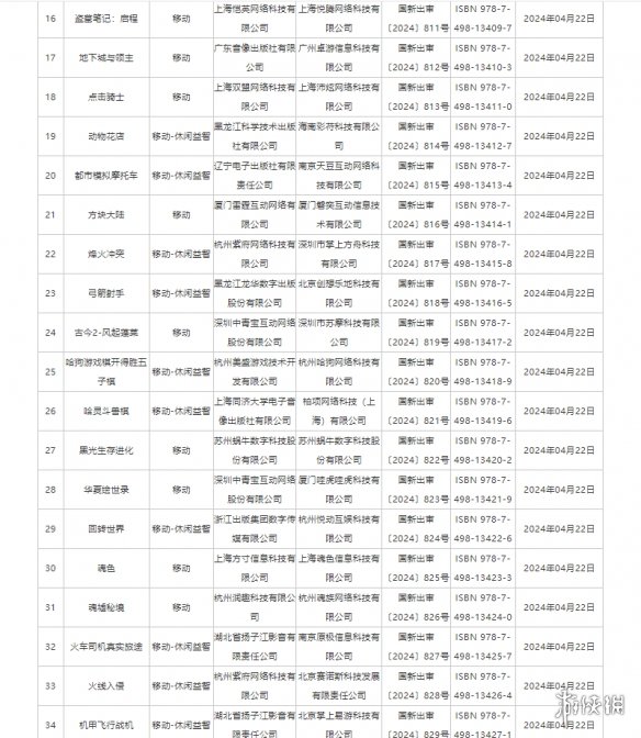 4月国产网络游戏版号公布！《暗黑不朽》PC端过审