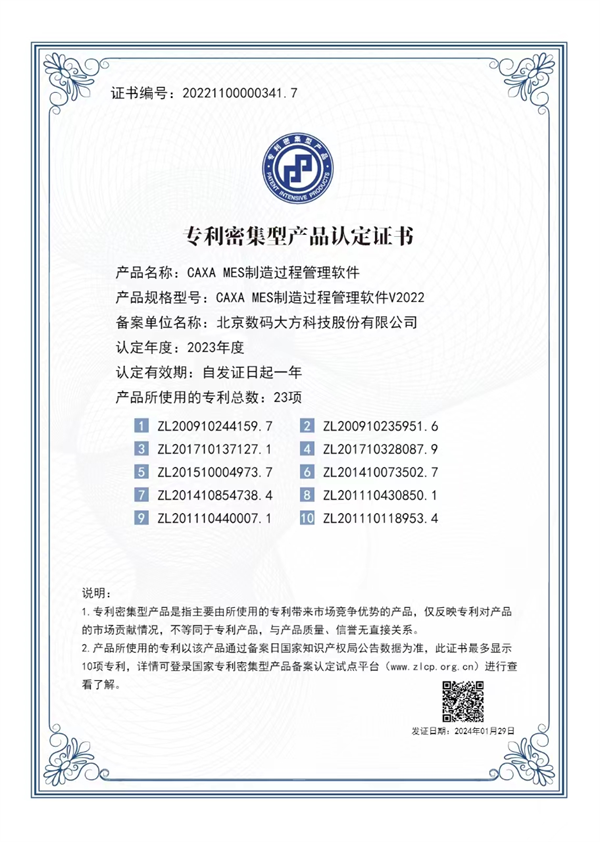 130项专利彰显实力，数码大方再获多项知识产权大奖！
