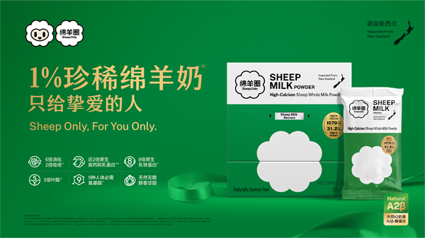 绵羊圈SheepOnly®推出新品高钙全脂绵羊奶粉，正式进军中国市场