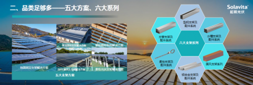 起明光伏 