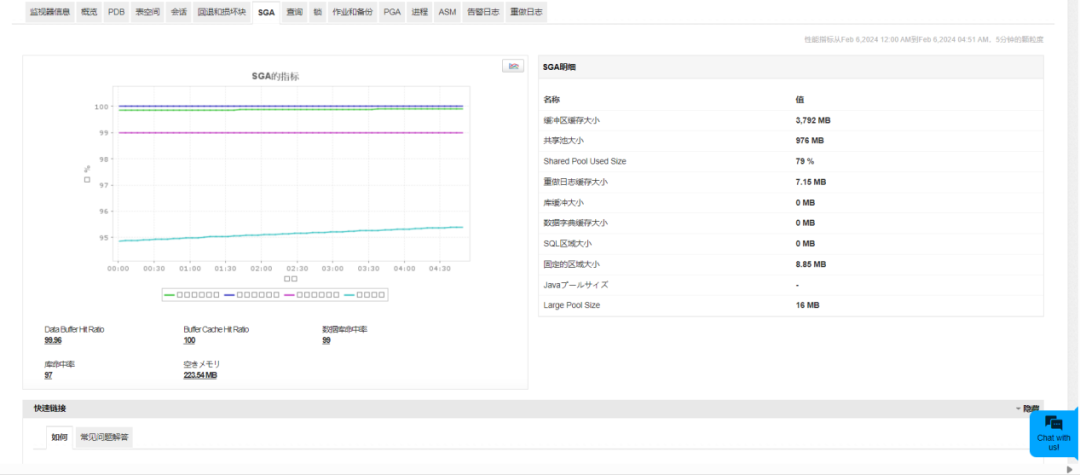 Applications Manager — Oracle数据库监控最佳实践