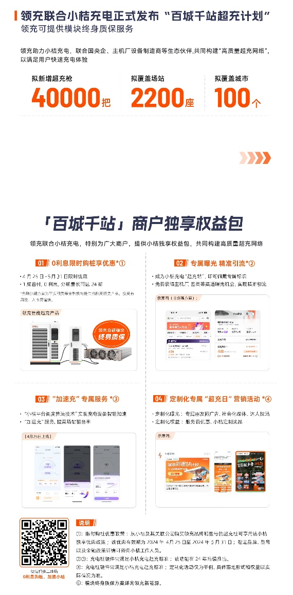 领充新能源助力小桔充电“百城千站超充计划”落地全国