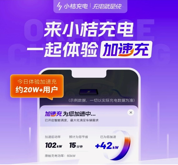 领充新能源助力小桔充电“百城千站超充计划”落地全国