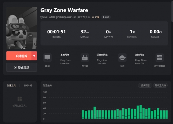 Gray Zone Warfare加速器多少钱 灰色战争稳定好用的加速器推荐