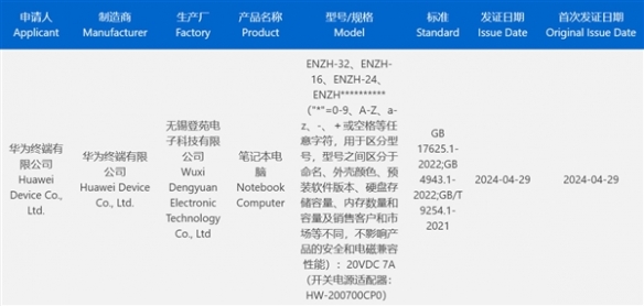华为首款游戏本获认证：Ultra9+独显！内置超强AI功能