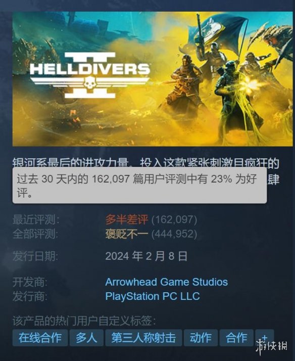 游侠晚报：《剑星》或登陆PC!《GTA6》女主演员竟是她?